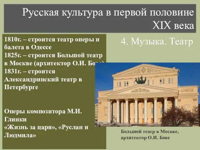 Русская культура в первой половине XIX века 4. Музыка. Театр 1810г.