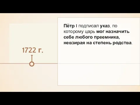 Пётр I подписал указ, по которому царь мог назначить себе любого