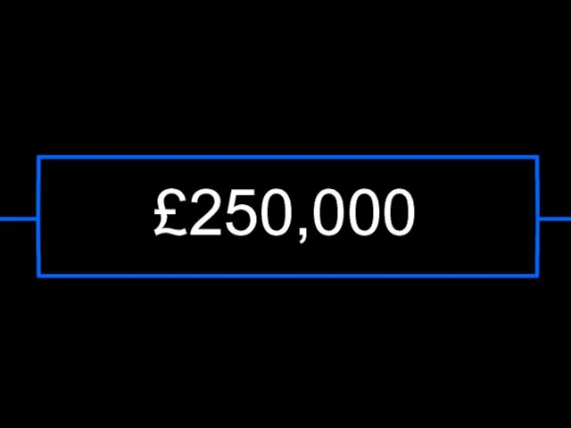 £250,000