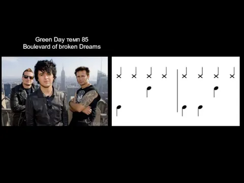 Green Day темп 85 Boulevard of broken Dreams