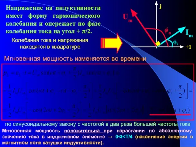 Напряжение на индуктивности имеет форму гармонического колебания и опережает по фазе