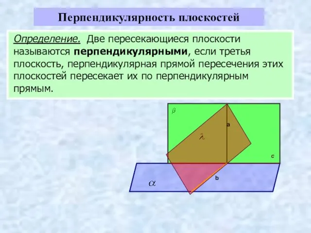 Перпендикулярность плоскостей Определение. Две пересекающиеся плоскости называются перпендикулярными, если третья плоскость,