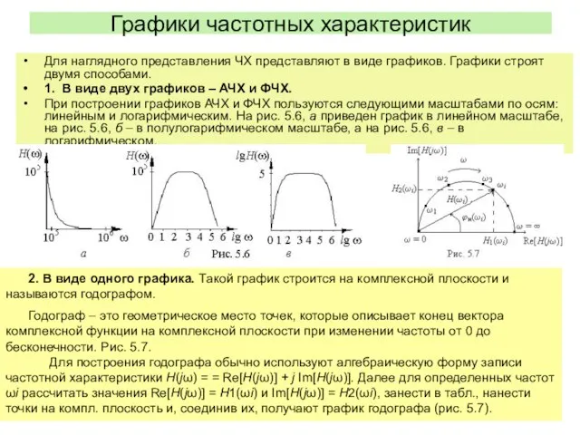 Графики частотных характеристик Для наглядного представления ЧХ представляют в виде графиков.