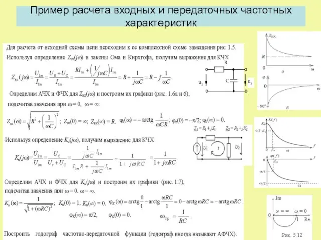 Пример расчета входных и передаточных частотных характеристик