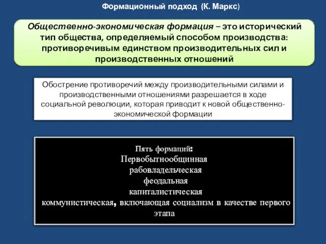 Формационный подход (К. Маркс) Общественно-экономическая формация – это исторический тип общества,