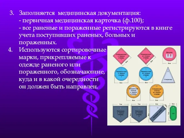 3. Заполняется медицинская документация: - первичная медицинская карточка (ф.100); - все