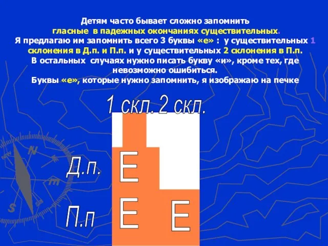 Детям часто бывает сложно запомнить гласные в падежных окончаниях существительных. Я