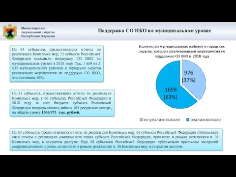 Министерство социальной защиты Республики Карелия Из 83 субъектов, предоставивших отчеты по