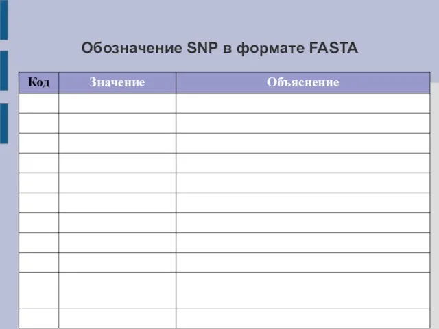 Обозначение SNP в формате FASTA