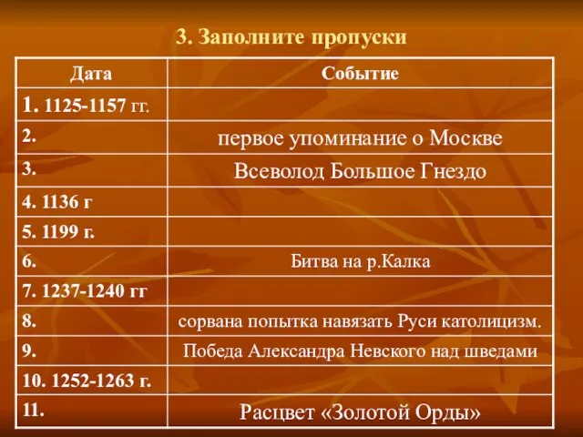 3. Заполните пропуски