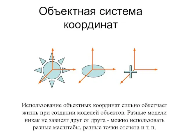 Объектная система координат Использование объектных координат сильно облегчает жизнь при создании