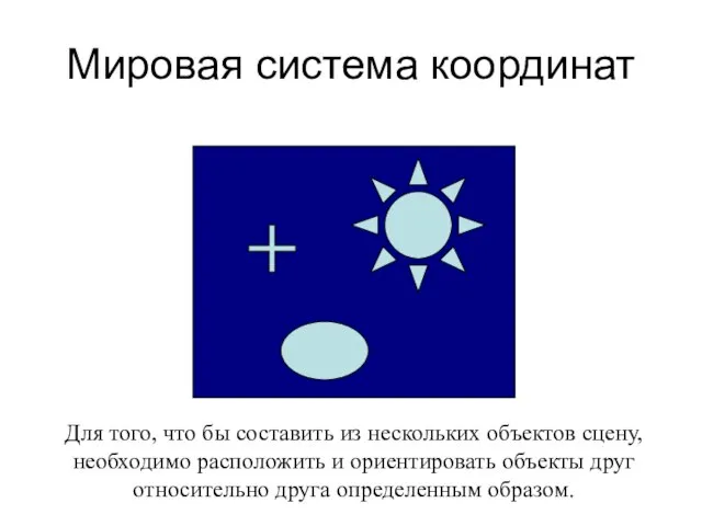 Мировая система координат Для того, что бы составить из нескольких объектов