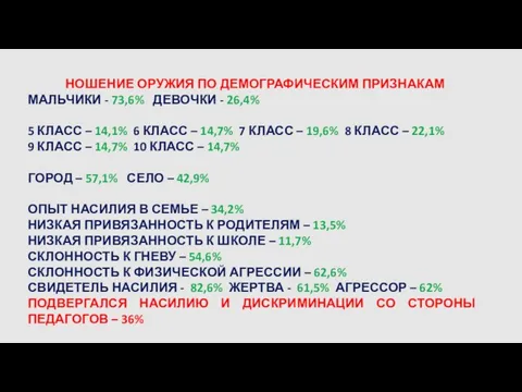 НОШЕНИЕ ОРУЖИЯ ПО ДЕМОГРАФИЧЕСКИМ ПРИЗНАКАМ МАЛЬЧИКИ - 73,6% ДЕВОЧКИ - 26,4%