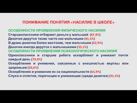 ПОНИМАНИЕ ПОНЯТИЯ «НАСИЛИЕ В ШКОЛЕ» ОСОБЕННОСТИ ПРОЯВЛЕНИЯ ФИЗИЧЕСКОГО НАСИЛИЯ Старшеклассники отбирают