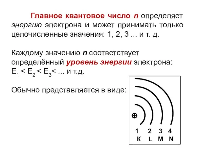 Главное квантовое число n определяет энергию электрона и может принимать только