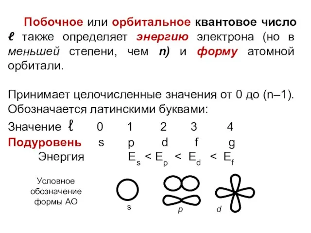 Условное обозначение формы АО Побочное или орбитальное квантовое число ℓ также