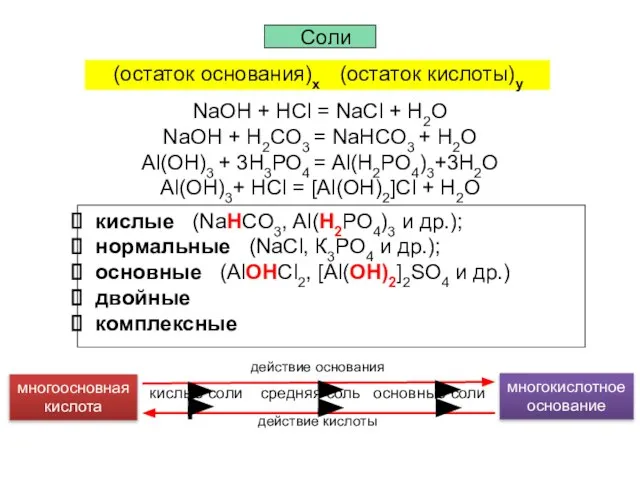 NaOH + HCl = NaCl + H2O NaOH + H2CO3 =