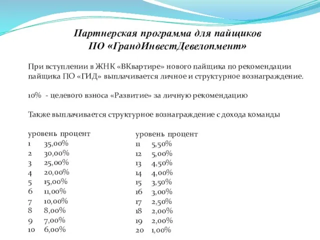 Партнерская программа для пайщиков ПО «ГрандИнвестДевелопмент» При вступлении в ЖНК «ВКвартире»