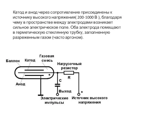 Катод и анод через сопротивление присоединены к источнику высокого напряжения( 200-1000