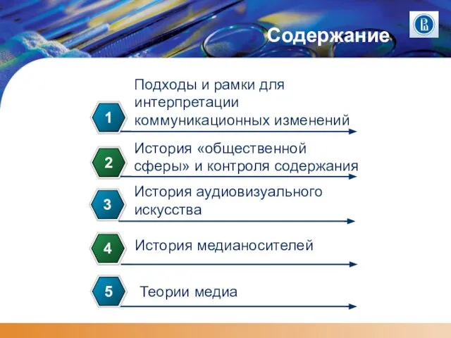 Содержание Подходы и рамки для интерпретации коммуникационных изменений 1 История медианосителей