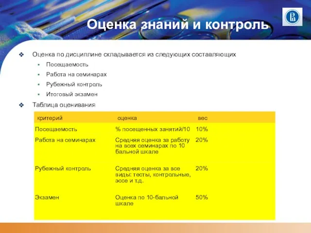 Оценка знаний и контроль Оценка по дисциплине складывается из следующих составляющих