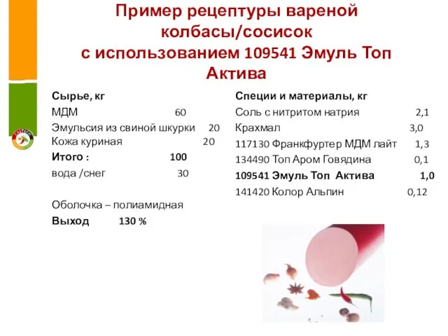 Пример рецептуры вареной колбасы/сосисок с использованием 109541 Эмуль Топ Актива Сырье,