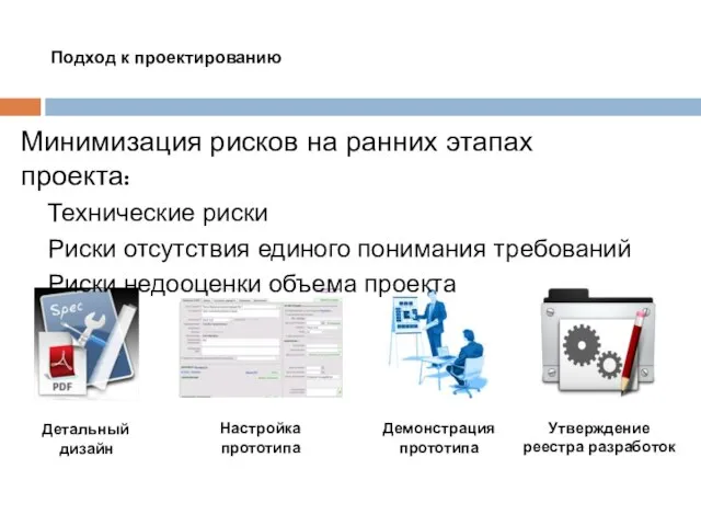 Детальный дизайн Настройка прототипа Демонстрация прототипа Утверждение реестра разработок Минимизация рисков