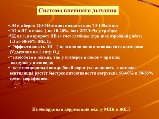 Система внешнего дыхания Не обнаружили корреляцию между МПК и ЖЕЛ ЛВ