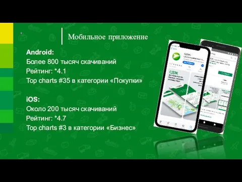 Мобильное приложение Android: Более 800 тысяч скачиваний Рейтинг: *4.1 Top charts