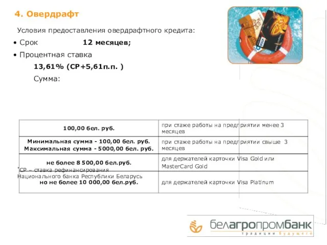 Условия предоставления овердрафтного кредита: Срок 12 месяцев; Процентная ставка 13,61% (СР+5,61п.п.