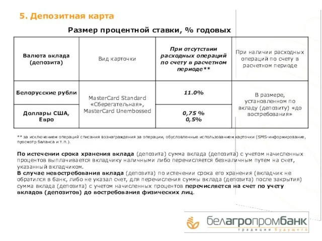 5. Депозитная карта ** за исключением операций списания вознаграждения за операции,