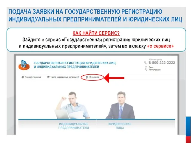 ПОДАЧА ЗАЯВКИ НА ГОСУДАРСТВЕННУЮ РЕГИСТРАЦИЮ ИНДИВИДУАЛЬНЫХ ПРЕДПРИНИМАТЕЛЕЙ И ЮРИДИЧЕСКИХ ЛИЦ КАК