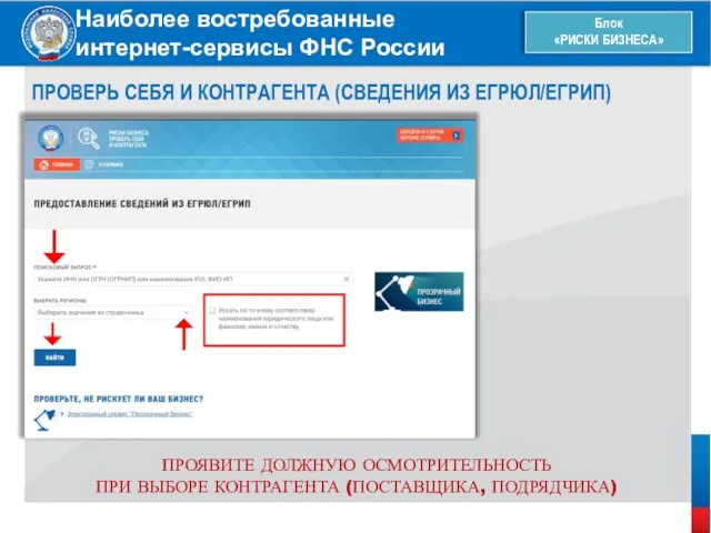 Наиболее востребованные интернет-сервисы ФНС России Блок «РИСКИ БИЗНЕСА» ПРОВЕРЬ СЕБЯ И