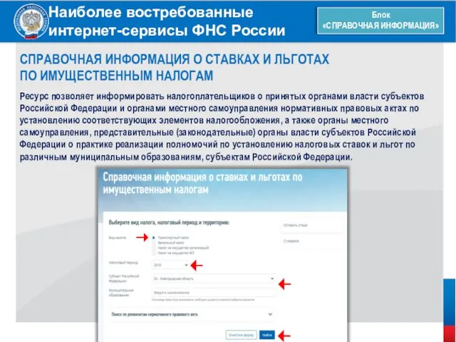 Наиболее востребованные интернет-сервисы ФНС России Блок «СПРАВОЧНАЯ ИНФОРМАЦИЯ» СПРАВОЧНАЯ ИНФОРМАЦИЯ О