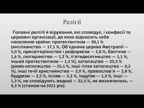 Релігії Головні релігії й вірування, які сповідує, і конфесії та церковні