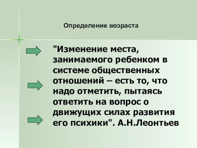 Определение возраста "Изменение места, занимаемого ребенком в системе общественных отношений –