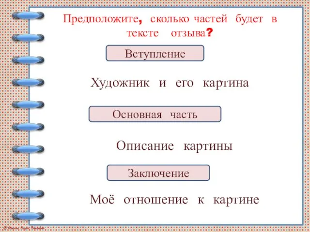 Предположите, сколько частей будет в тексте отзыва? Художник и его картина