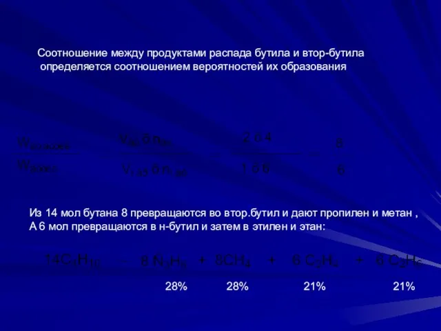 Соотношение между продуктами распада бутила и втор-бутила определяется соотношением вероятностей их