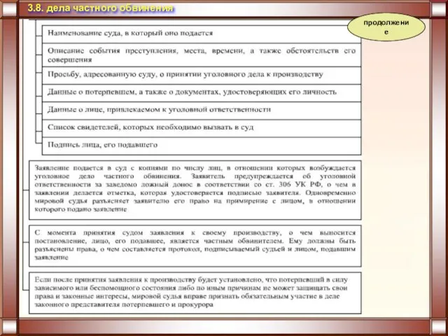 3.8. дела частного обвинения продолжение