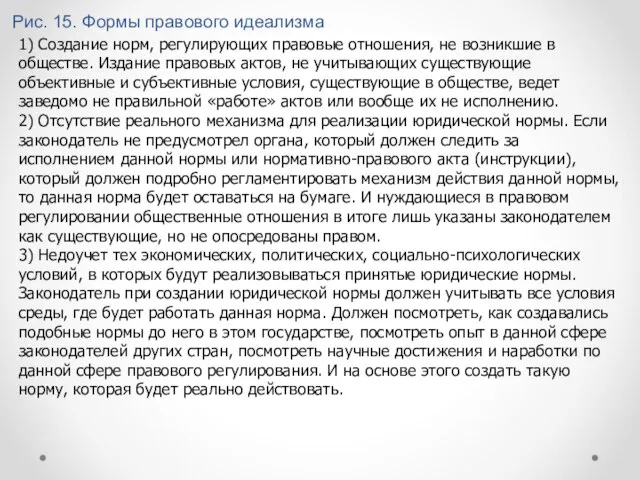 Рис. 15. Формы правового идеализма 1) Создание норм, регулирующих правовые отношения,