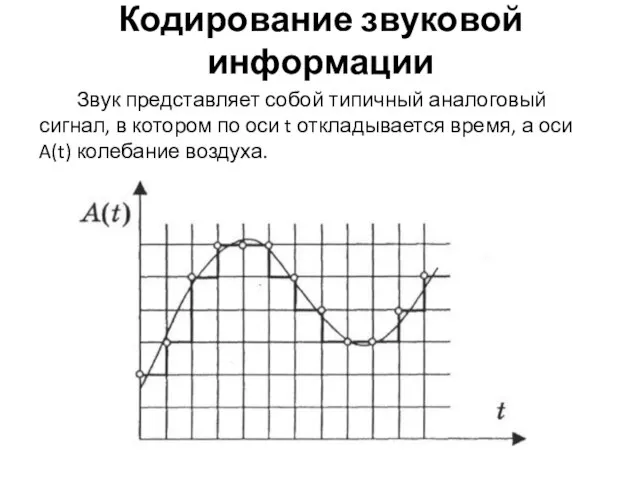 Кодирование звуковой информации Звук представляет собой типичный аналоговый сигнал, в котором