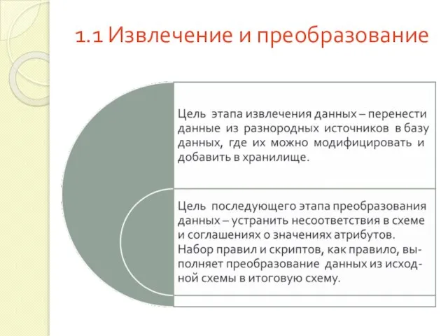 1.1 Извлечение и преобразование