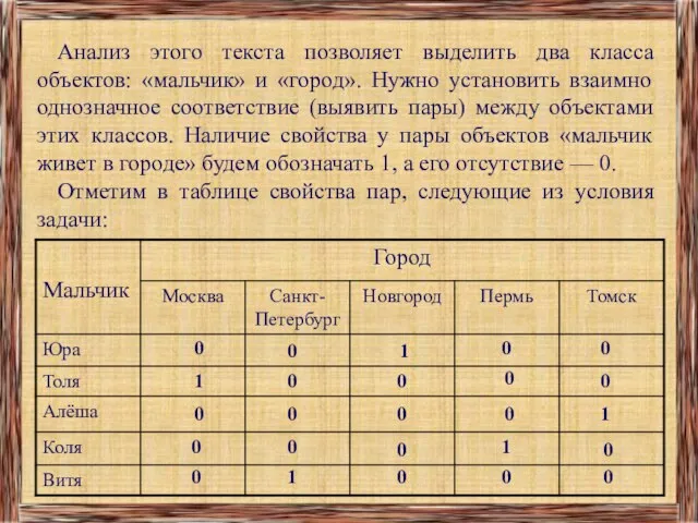 Анализ этого текста позволяет выделить два класса объектов: «мальчик» и «город».