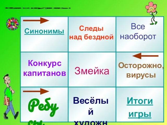 Конкурсы Ребусы Все наоборот Конкурс капитанов Следы над бездной Змейка Весёлый художник Осторожно, вирусы