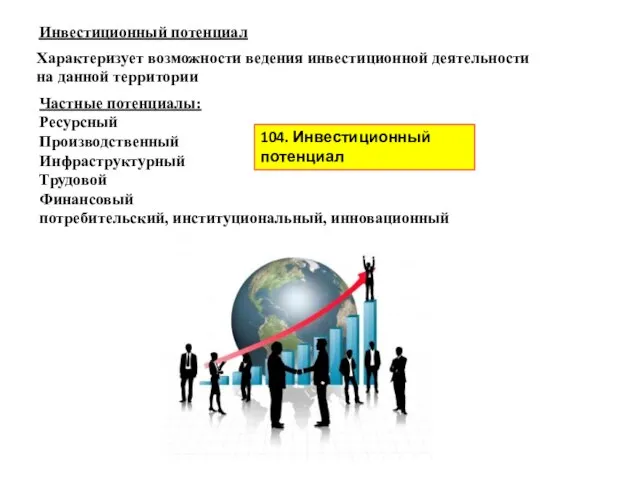 Инвестиционный потенциал Частные потенциалы: Ресурсный Производственный Инфраструктурный Трудовой Финансовый потребительский, институциональный,