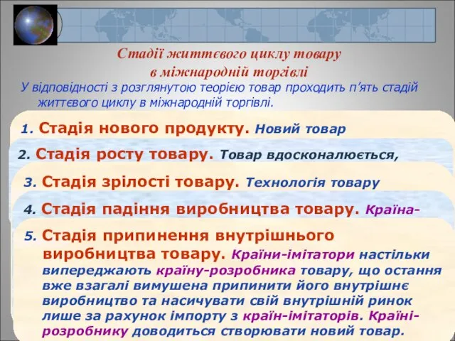 Стадії життєвого циклу товару в міжнародній торгівлі У відповідності з розглянутою