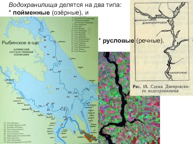 Водохранилища делятся на два типа: * пойменные (озёрные), и * русловые (речные). Рыбинское в-ще