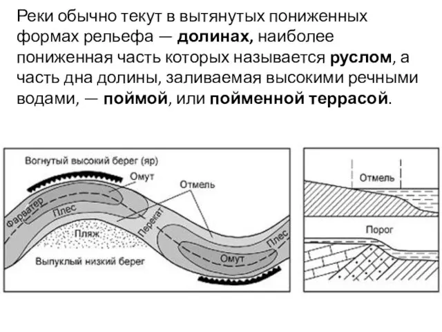 Реки обычно текут в вытянутых пониженных формах рельефа — долинах, наиболее