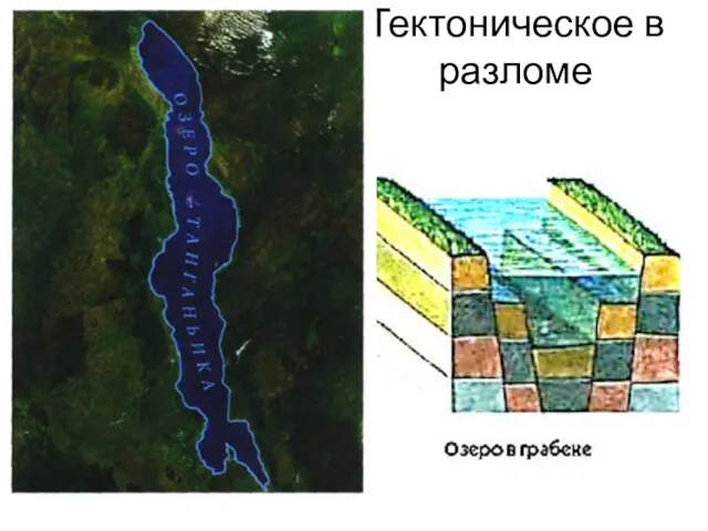 Тектоническое в разломе