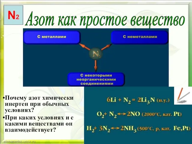 Почему азот химически инертен при обычных условиях? При каких условиях и